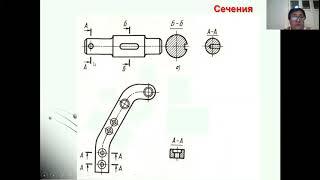 тема-5. Сложные разрезы