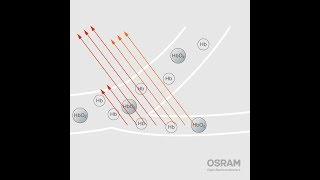 Mobile Devices - Pulse oximetry