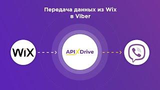 Интеграция Wix и Viber | Как настроить передачу данных из Викс в виде уведомлений в Вайбер?