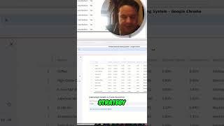 HFT Strategy: Market Making, Arbitrage & Iceberg Orders