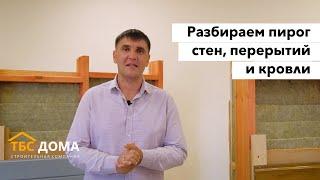 РАЗБОР | Как собирать пирог каркасного дома? | Стены, перекрытия, кровля