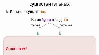 Правописание окончаний существительных (6 класс, видеоурок-презентация)