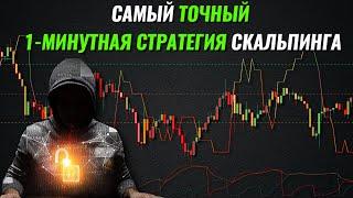 Лучшая 1-минутная скальпинговая стратегия для новичков! Полное руководство.