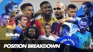 Russia 2018 Preview - Position Breakdown | Gillette World Sport
