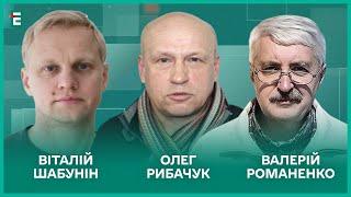 Коррупционное дно. Семь стран НАТО против Украины. Пшик БРИКСа І Шабунин, Рыбачук, Романенко