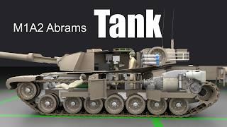 How does a Tank work? (M1A2 Abrams)