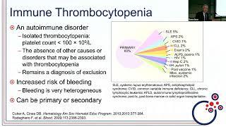 Treating Persistent/Chronic ITP - Current Care, Future Potential