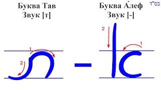 Иврит. Весь алфавит. Пишите буквы вместе с видео. Каждая буква прописана 7 раз.