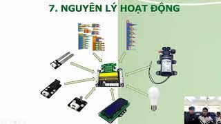 Giải pháp nông nghiệp thông minh dựa trên công nghệ AIoT được áp dụng vào