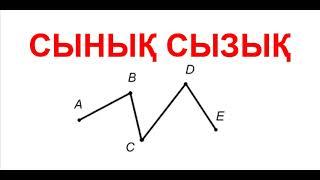 СЫНЫҚ СЫЗЫҚ. КӨПБҰРЫШ | Математика энциклопедиясы | Альсейтов Амангелді Гумарович