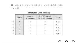 2013학년도 수능 영어 듣기