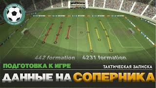 Тактика в футболе. Сбор и анализ данных по сопернику на примере Дерби Каунти Филлипа Коку.