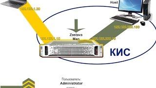 УЦ КриптоПро - сертификат IpSec