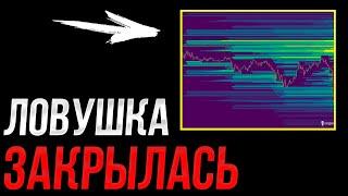 ️БИТКОИН - 100K$ ловушка попались! | Прогноз | Сегодня | Крипта