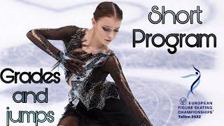 Anna Shcherbakova//Short program//European Championship//Grades and jumps