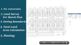 Residential Layout Plan | Layout Map