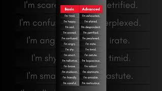  Basic vs Advanced English Sentences | Improve Your Vocabulary Fast! 