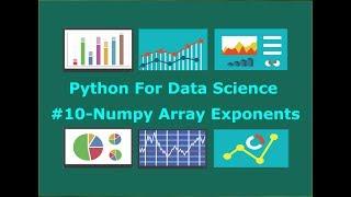 Numpy Array Exponents And Logarithms Functions #10