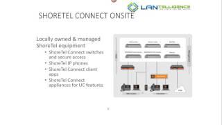 ShoreTel Connect Admin Training June 2017 - Part 1