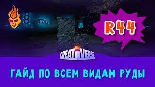 #Гайд по всем видам руды в #Creativerse