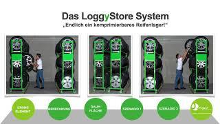 Das mobile Räderlager - Loggystore - unyco.eu