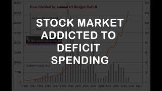 US Economy and Stock Market Addicted to Deficit Spending