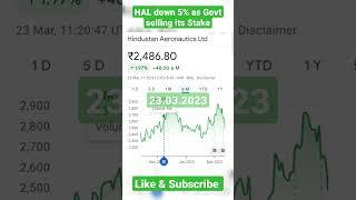 HAL Share News|| Hindustan Aeronautics share news #stockmarket #sharemarket #halshare #halsharenews