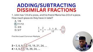 Adding and Subtracting Dissimilar Fractions