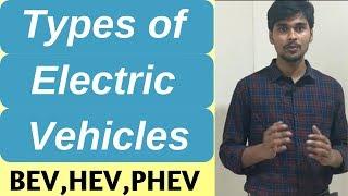 Types of electric vehicles and their working | BEV, HEV, PHEV