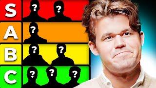 Magnus Carlsen Ranks The Candidates Players! ️