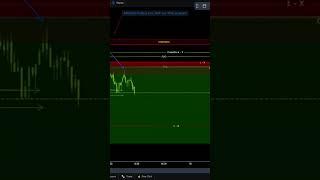 EXPOSING the Trading System That Disrupts Brokers