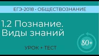 1.2 Познание. Виды знаний