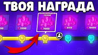 КАК ПОЛУЧИТЬ НАГРАДЫ В СИЛОВОЙ ЛИГЕ BRAWL STARS. ГАЙД