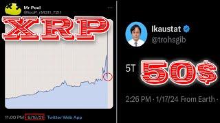 RIPPLE XRP 50$ ИЗ-ЗА ПРИТОКА 5Т$ В XRP?