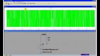 M系列ノイズ FFT(WaveGene+LTspice)