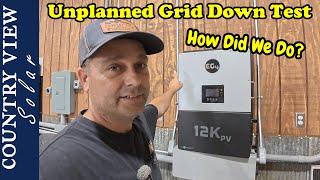 Storm Caused a Power Outage.  Grid Down Test of our Solar Power