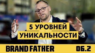 BRAND FATHER #6.2 | УРОВНИ УНИКАЛЬНОСТИ | FEDORIV VLOG