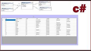 C#:  How to retrieve data from multiple tables into datagridview using Views sql in C sharp