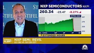 NXP Semiconductors stock fall sharply on softer guidance