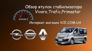 Втулки стабилизатора на Opel Vivaro, Nissan Primastar, Renault Trafic