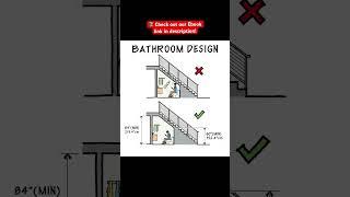 BEST UNDER-STAIRS BATHROOM LAYOUT #shorts #civilengineering065 #viral
