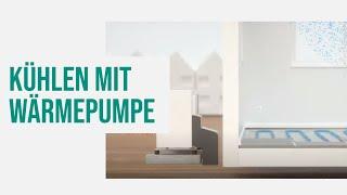 Kühlen mit einer Wärmepumpe | Vaillant