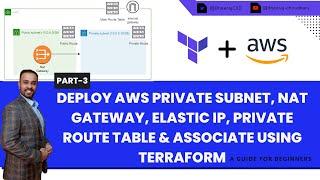 Streamlined AWS Private Subnet Deployment: Terraform Guide