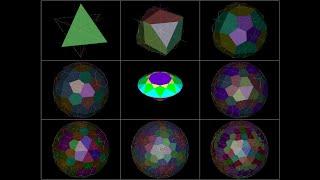 Tetrahedral Goldberg polyhedron(T 0, n)_dual