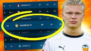 FIXING VALENCIA!! FIFA 21 Career Mode (Insane Free Agent Signed)