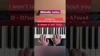 Melodic notes in chords      #composer #chords