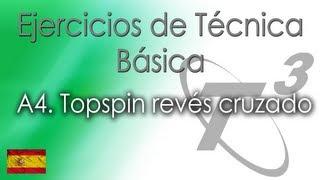 Ejercicio Técnica Básica: A4. Topspin revés cruzado