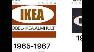 IKEA historical logos