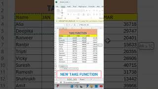 Advanced Excel | TAKE Function | New 2024 Function |  #exceltips #excel #vlookup#trending#shorts