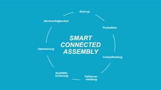 Atlas Copco I Smart Connected Assembly - Industrie 4.0